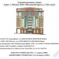 строительные щиты 2