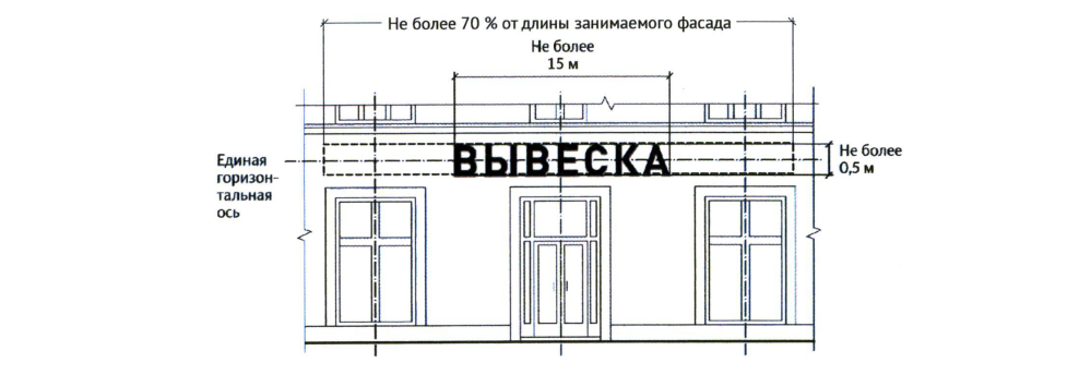 shema029